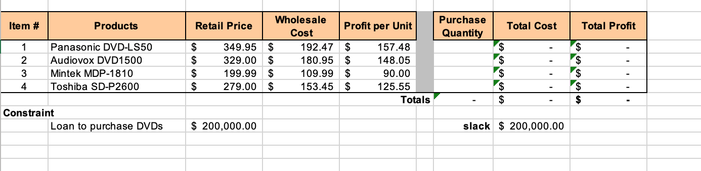 Case 3: Question d below: what equation to put in