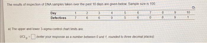 The results of inspection of DNA samples taken
