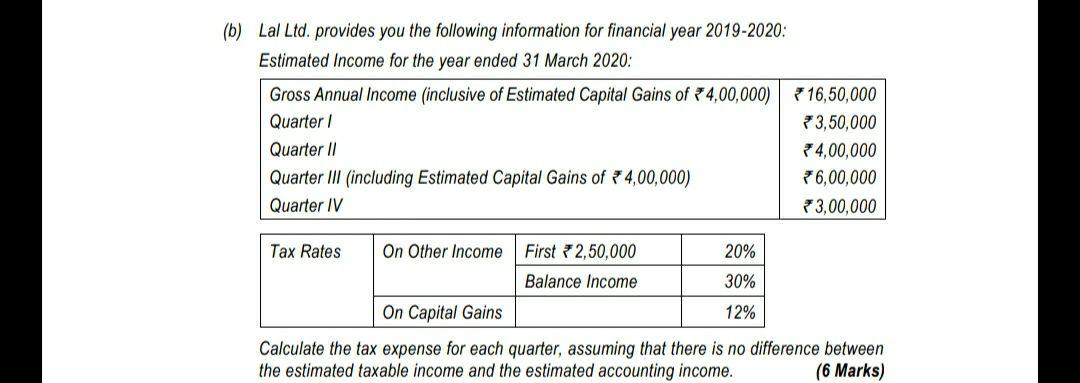 (b) Lal Ltd. provides you the following