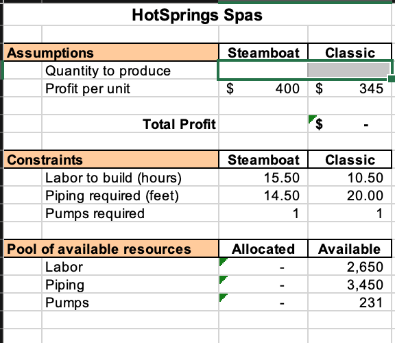 Case 3: Question d below: what equation to put in