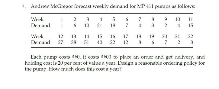 7. Andrew McGregor forecast weekly demand for MP