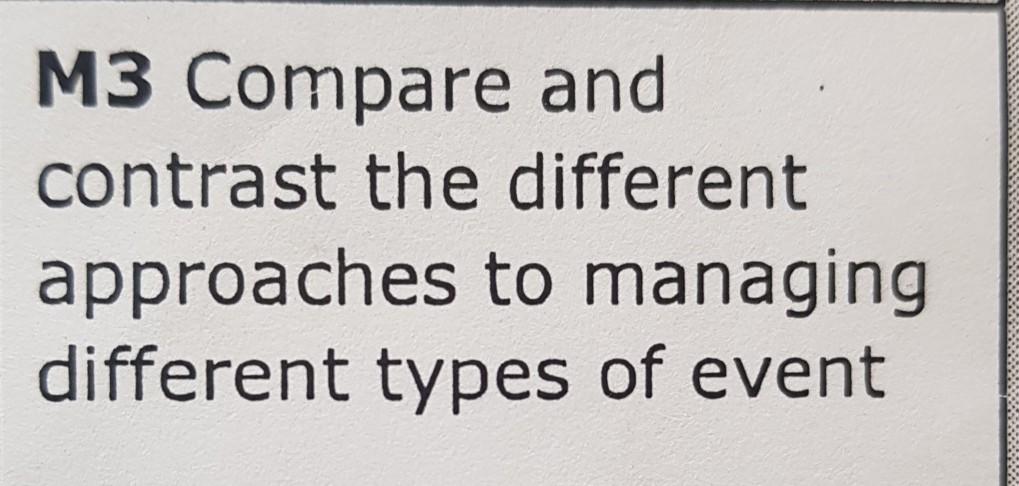 1500 words please (conference event, fund raising