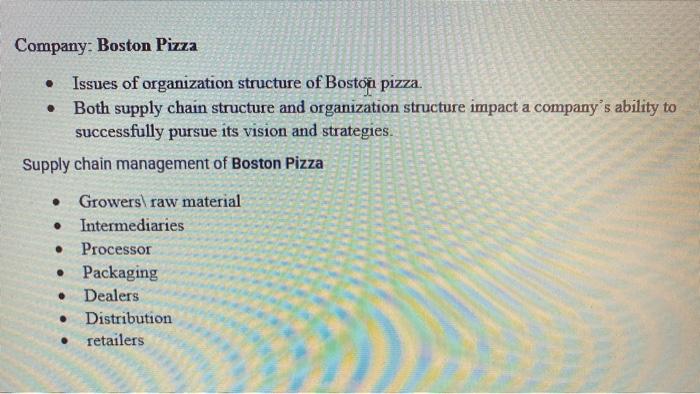 company is Boston Pizza. Please provide all the