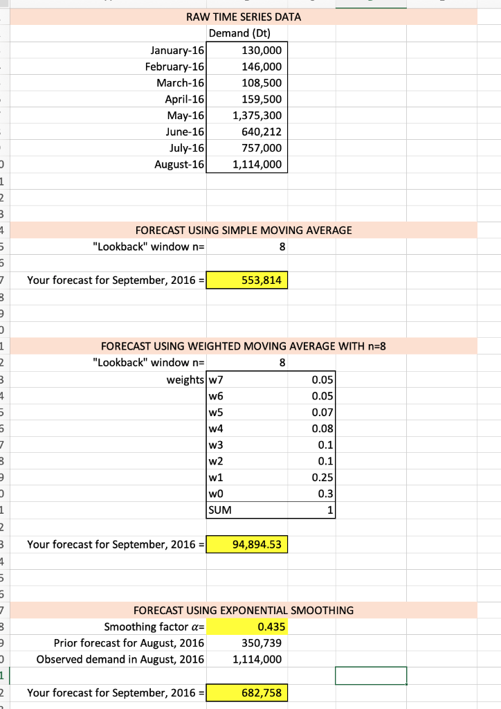 Please solve yellow boxes RAW TIME SERIES DATA