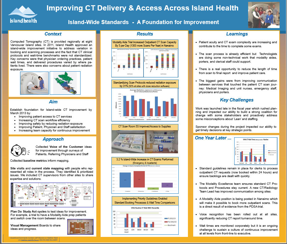 Please discuss if the authors metot met all of