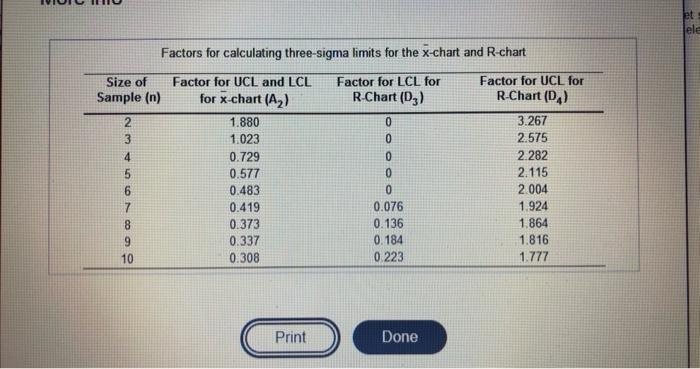 answer only no 2. plz i already got the answer