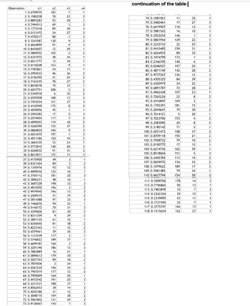 The accompanying data set contains three