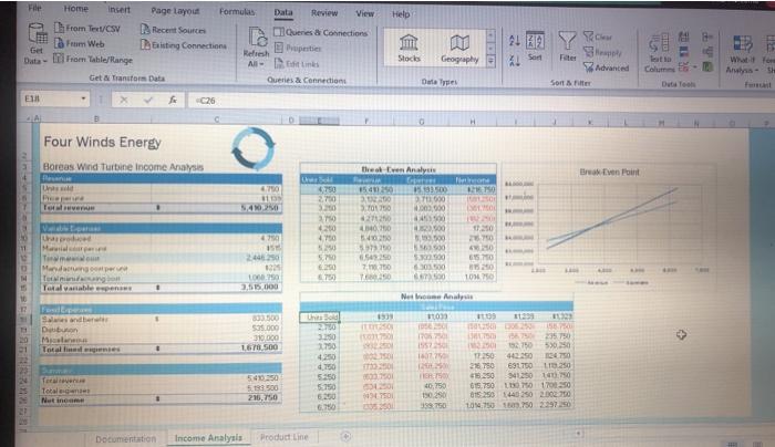 Please help I am stuck. 1 Table 1: Income