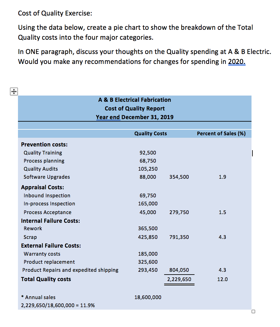 Could you please help me answer this question and