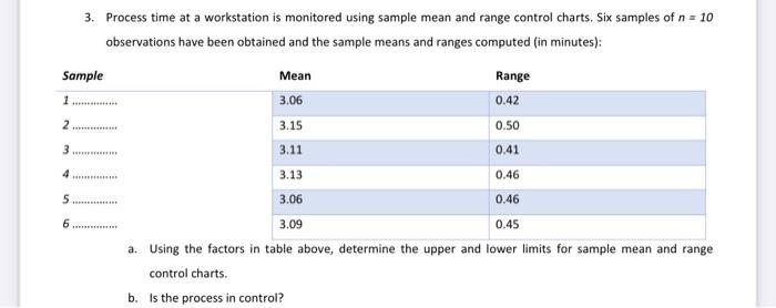 slove this question 3. Process time at a