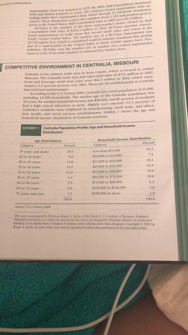 What is the Unique Selling Proposition for