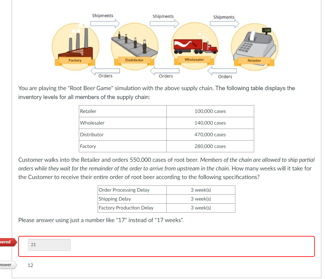You are playing the "Root Beer Game" simulation