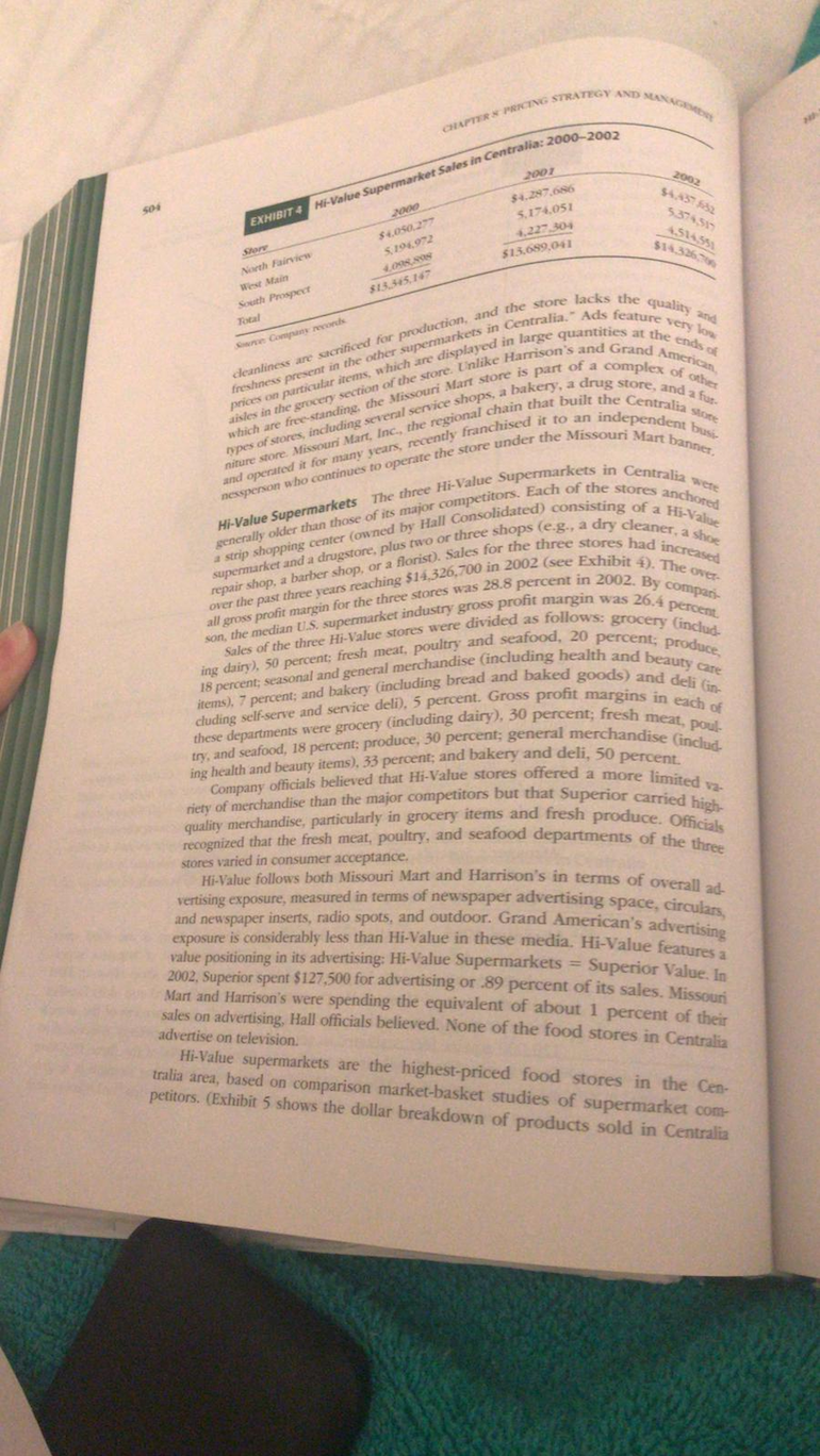 What is the Unique Selling Proposition for