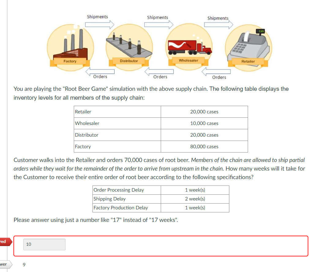 You are playing the "Root Beer Game" simulation