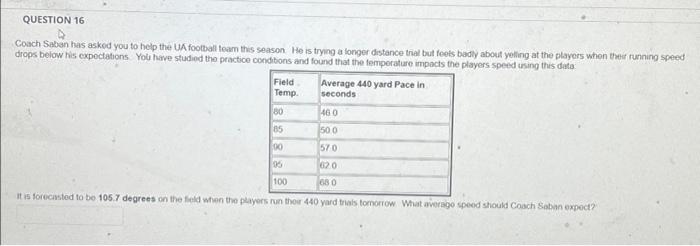 QUESTION 16. PLEASE WORKOUT ON PAPER DO NOT USE