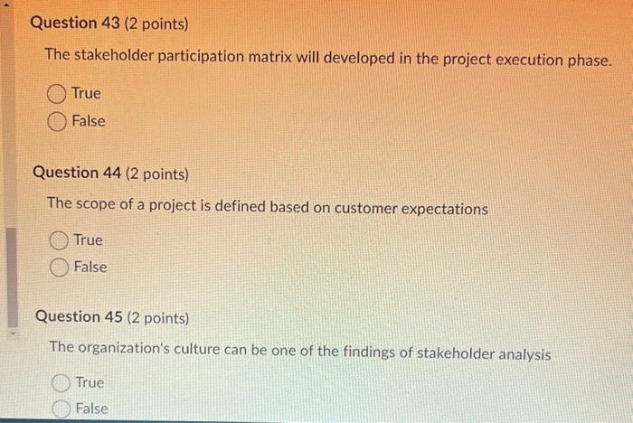 The stakeholder participation matrix will
