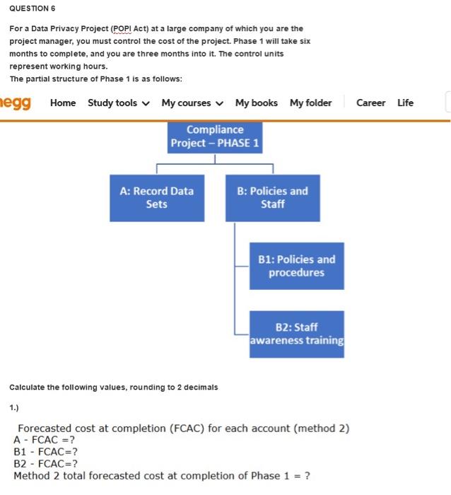 QUESTION 6 For a Data Privacy Project (POPI Act)