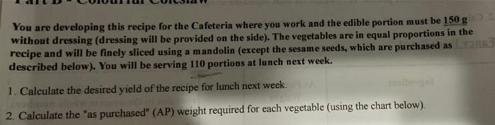 You are developing this recipe for the Cafeteria