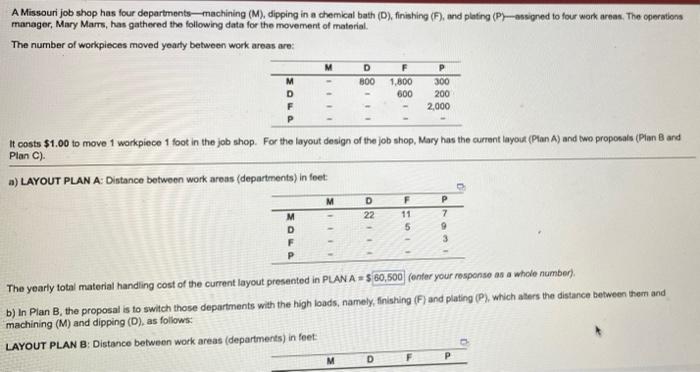 The yearty total material handling cost of the