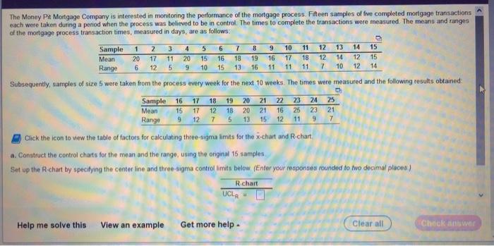 The Money Pit Mortgage Company is interested in