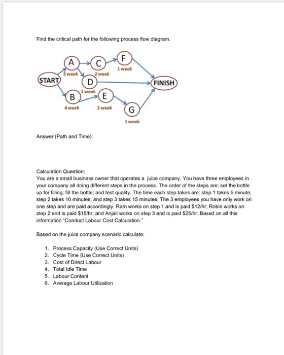 Find the critical path for the following process