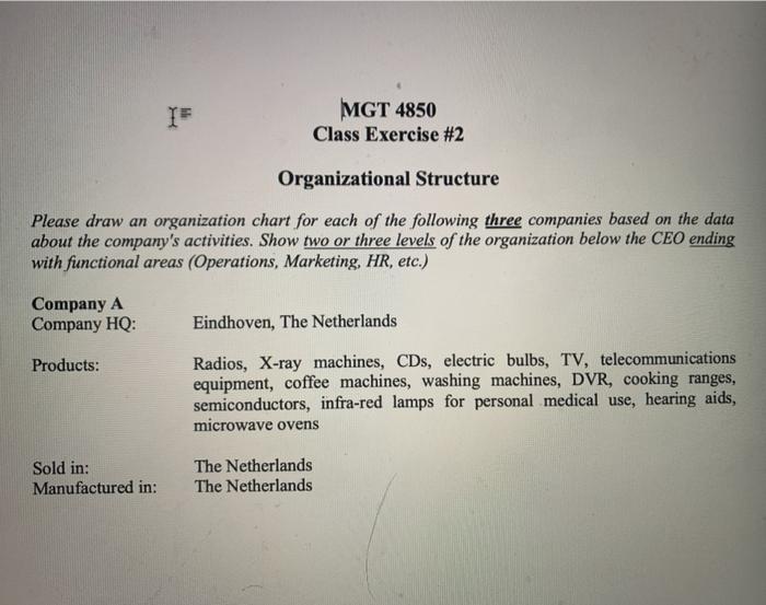 MGT 4850 Class Exercise #2 Organizational