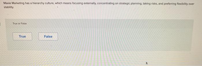 Maxie Marketing has a hierarchy culture, which
