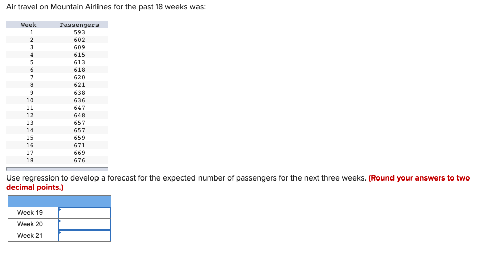 Air travel on Mountain Airlines for the past 18