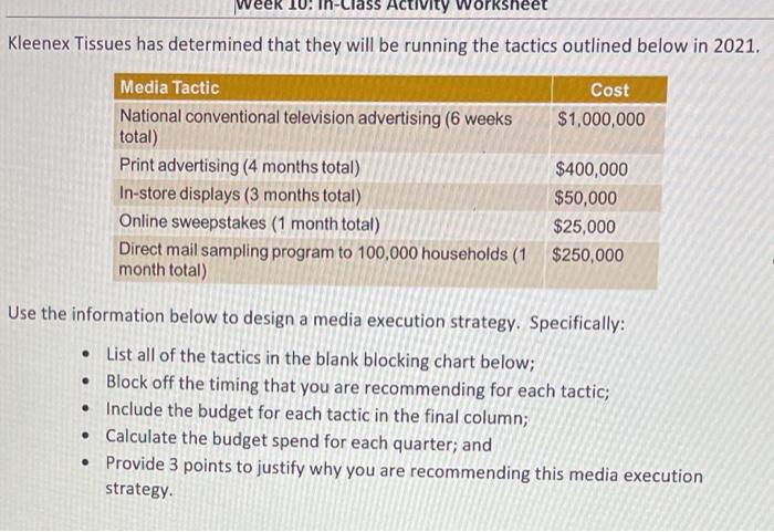 veer 10! Activit Kleenex Tissues has determined