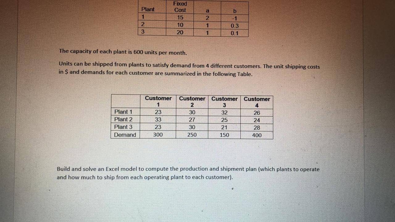 Exercise 2 A company has 3 plants but operates a