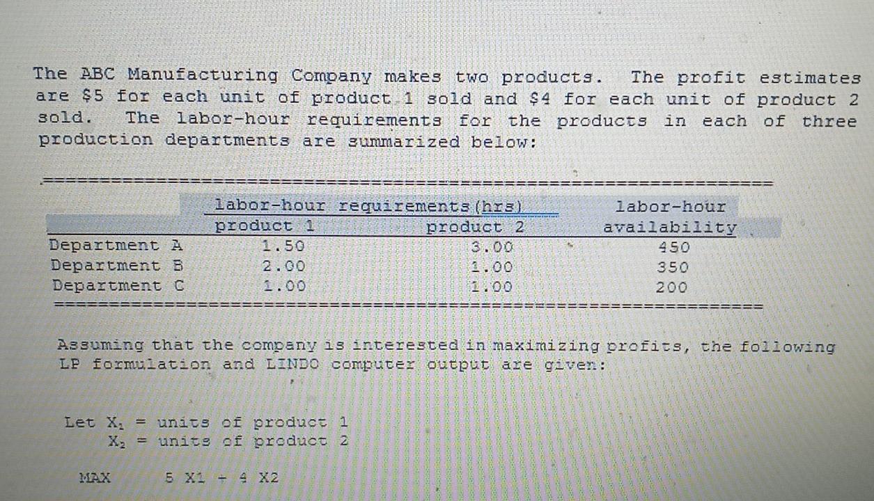 Subject To 2) 2.0 X1 + 1.0 X2