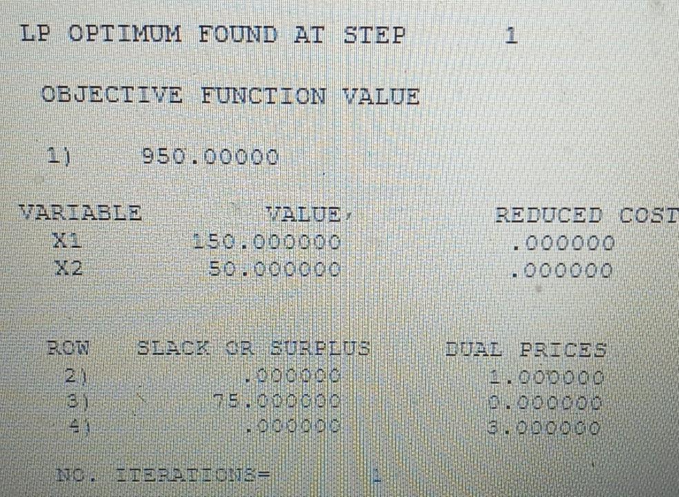 Subject To 2) 2.0 X1 + 1.0 X2