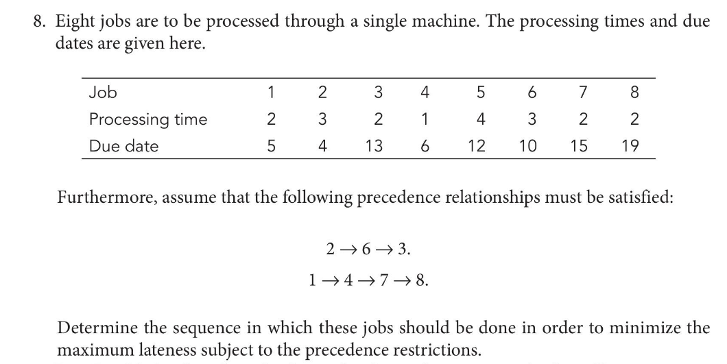 8. Eight jobs are to be processed through a