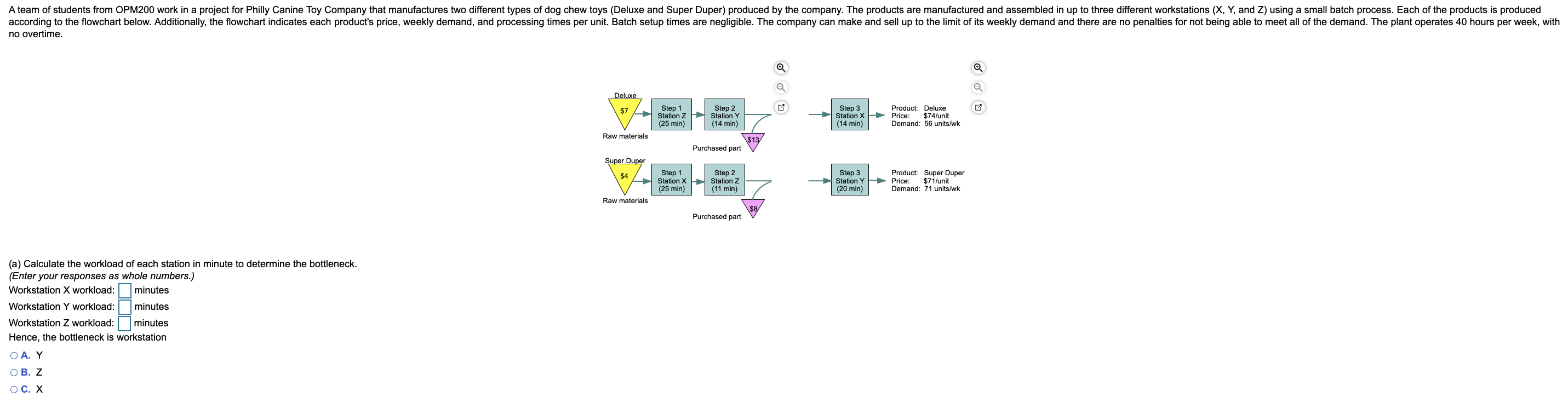 (b) Calculating the contribution margin per