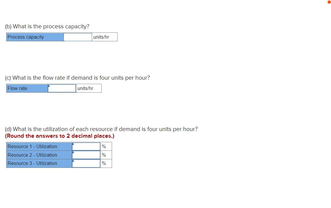 Consider a process consisting of three resources: