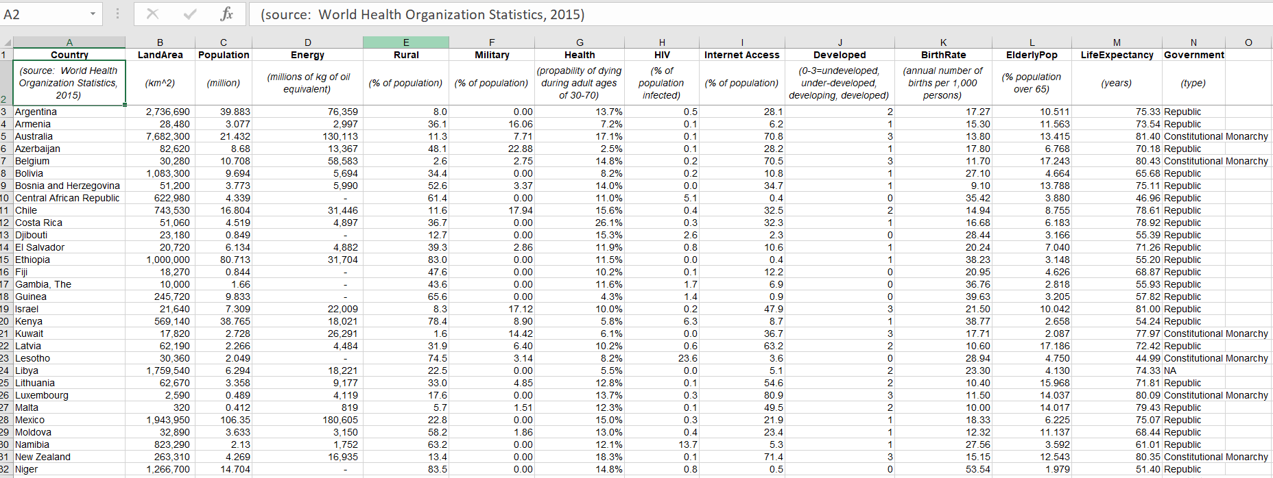 Week Two: Hands-on MIS Application Software