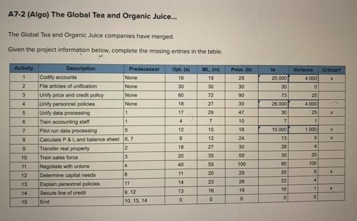 please help , I only need help trying to solve