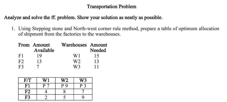Transportation Problem Analyze and solve the ff.