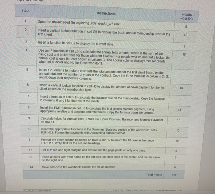 POTCIUI. Step Instructions Points Possible Open
