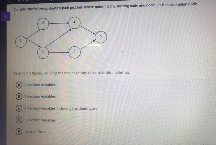 Consider the following shortest path problem