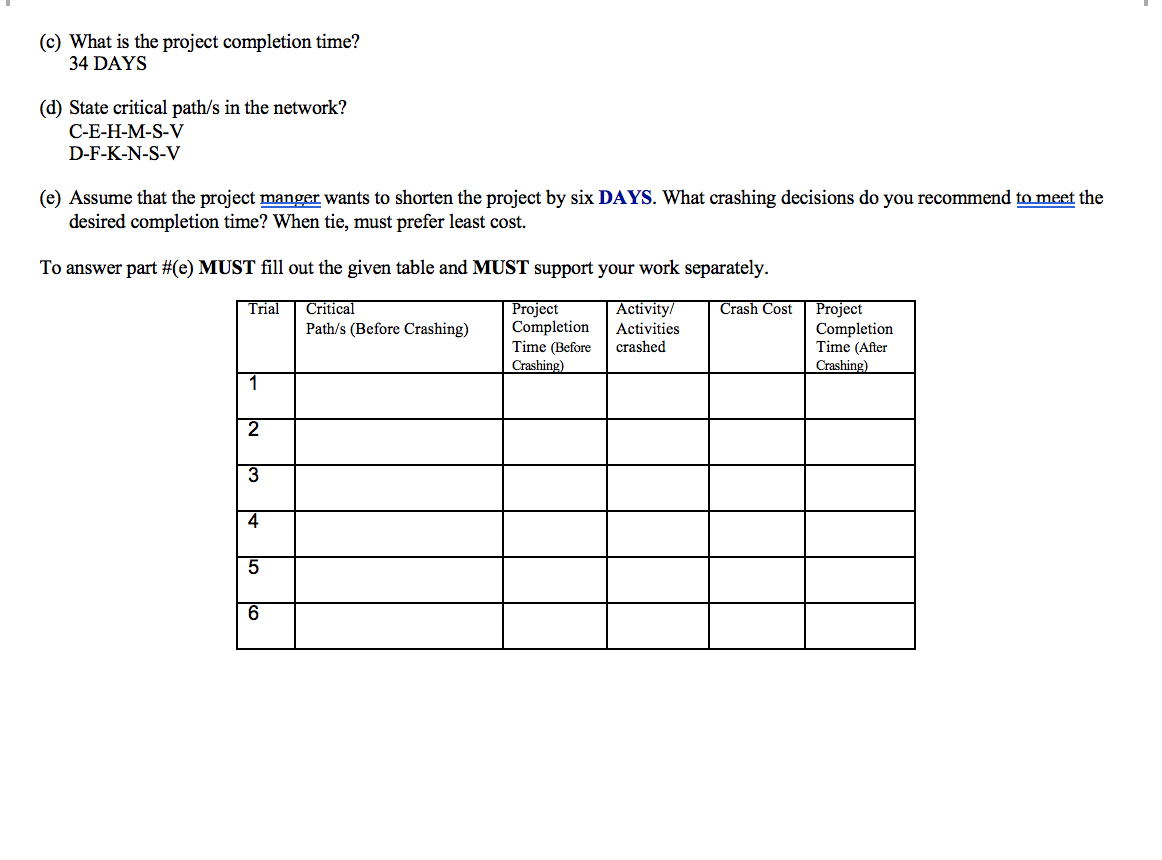 QUESTION 1: FTSA Engineering Company won a new