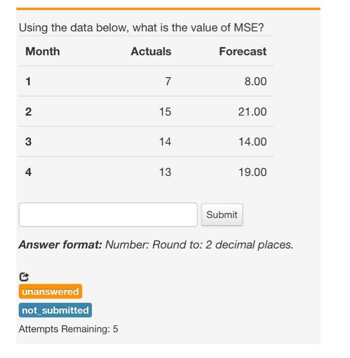 Using the data below, what is the value of MSE?