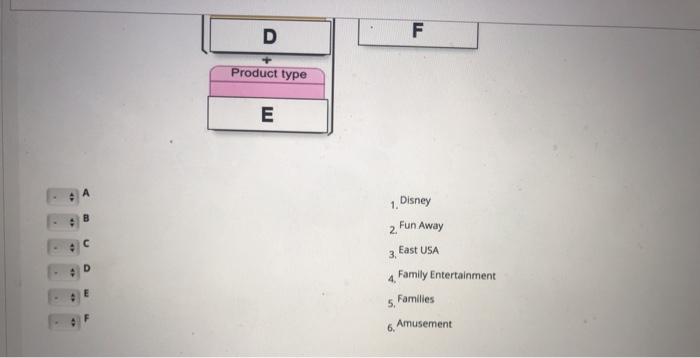 Save A Question 27 5 points Define Generic vs.