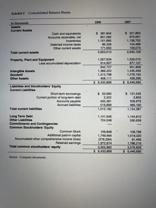 Please provide detailed explainations for both