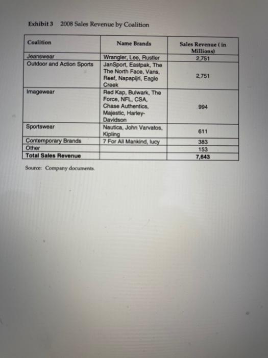 Please provide detailed explainations for both