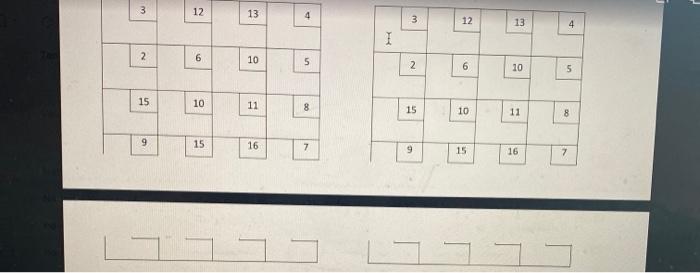 3. The table below represents costs, supply and