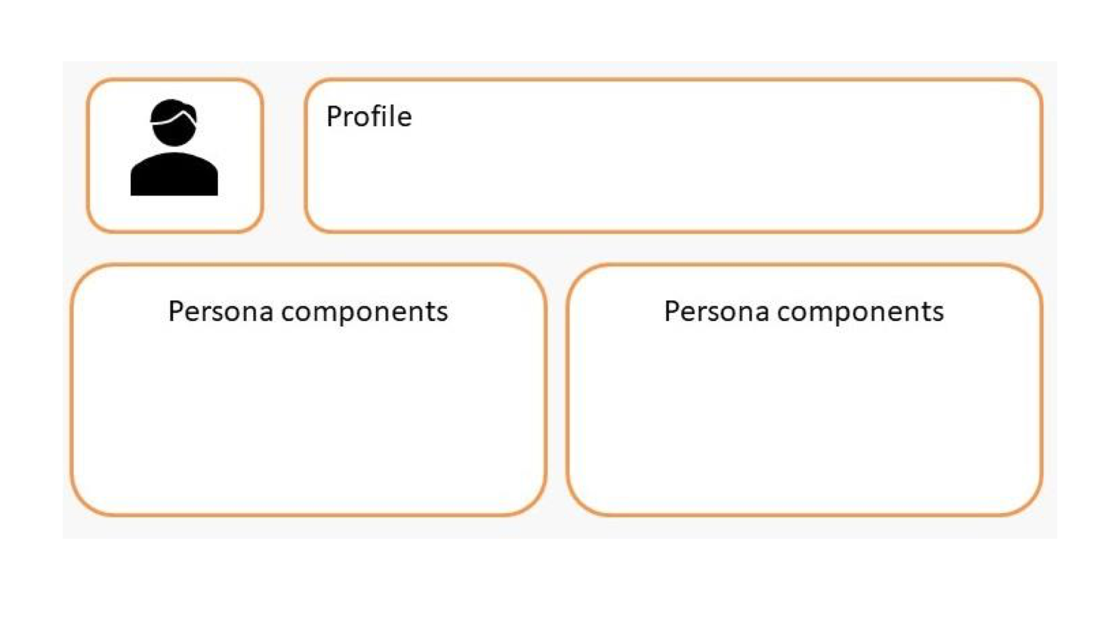 CASE STUDY MAPS is a startup company engaged in