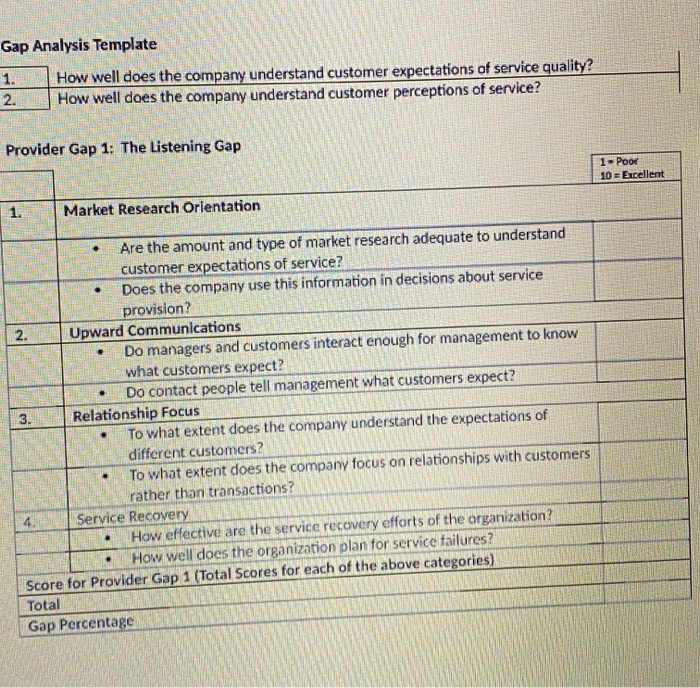 It is project of services of market . project