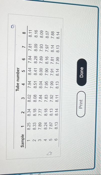 There are several parts to this question, please