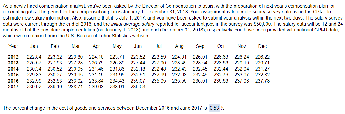 As a newly hired compensation analyst, you've